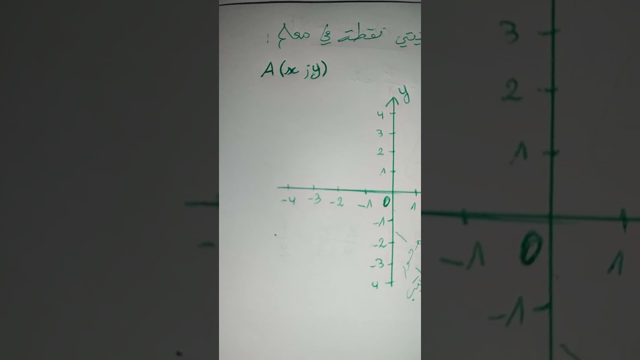 قراءة احداثيتي نقطة في معلم الأولى متوسط