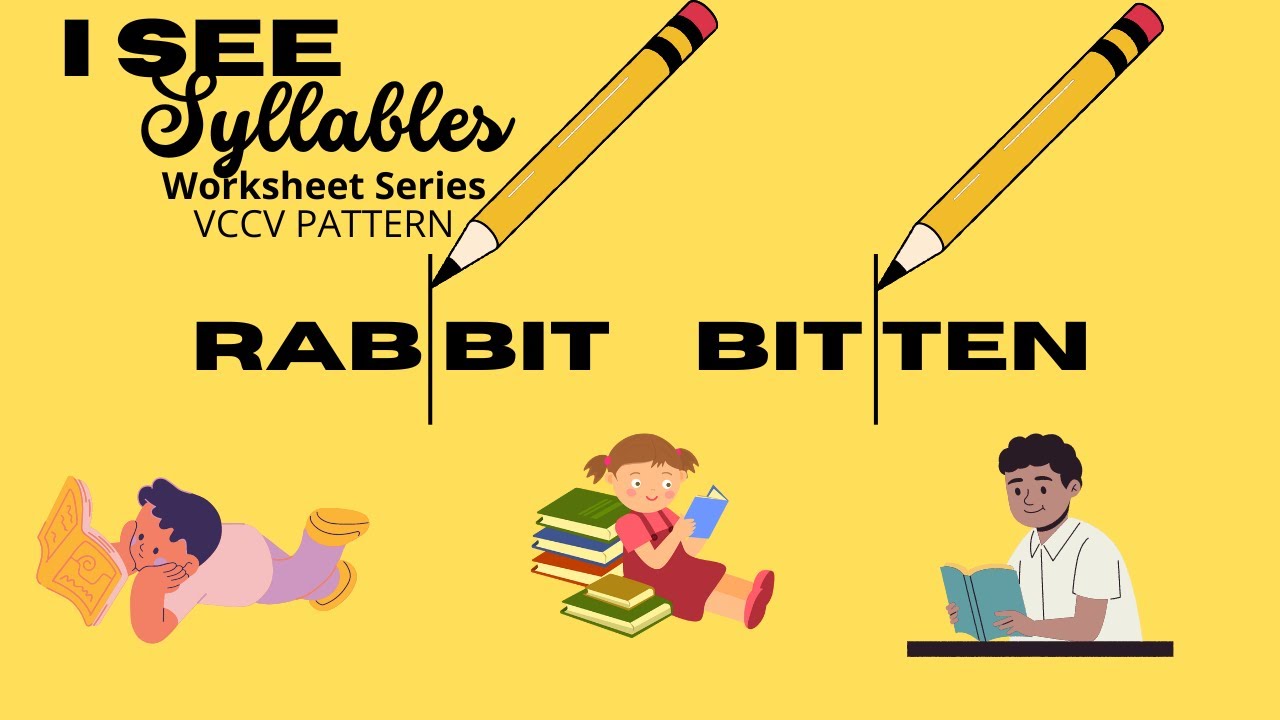 Syllable Division Rules For Teaching Reading| VCCV Pattern