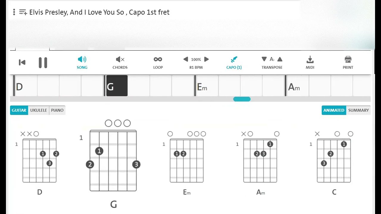 And I Love You So by Elvis Presley, Capo 1st fret