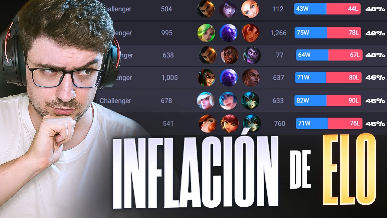Tu Rango es FALSO: Riot importa el sistema de Wild Rift al LoL