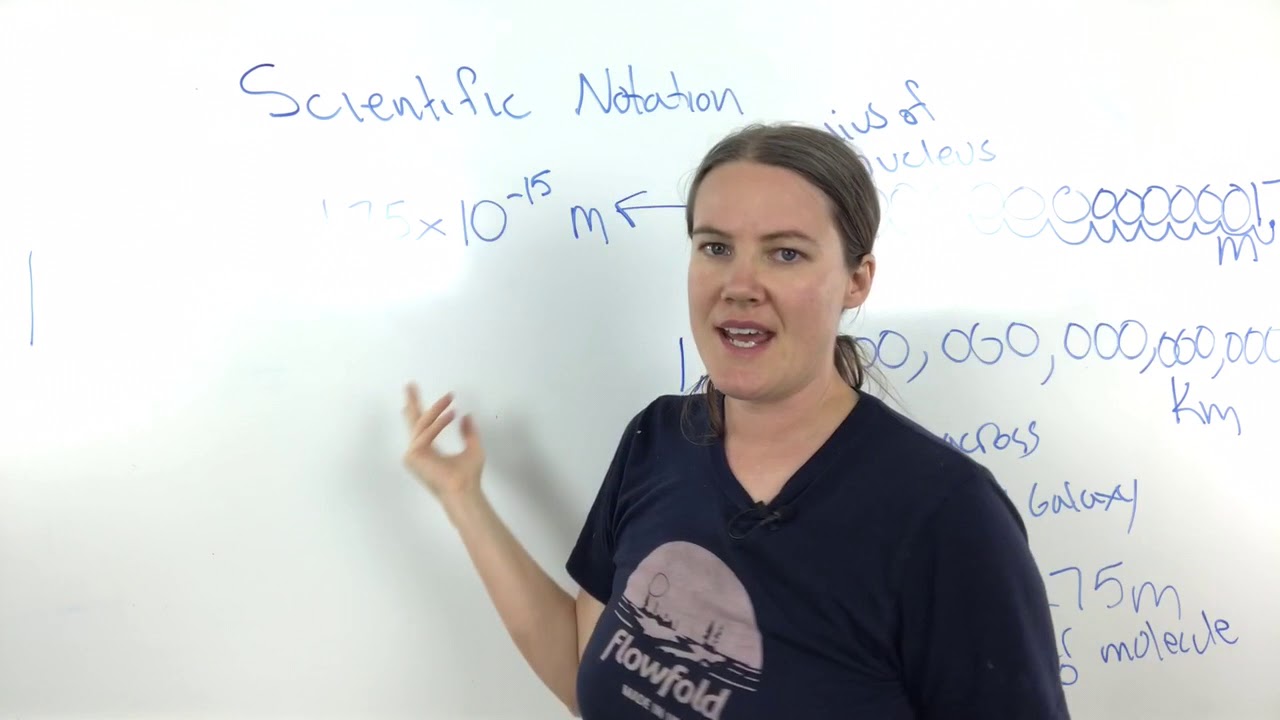 Write Numbers in Scientific Notation