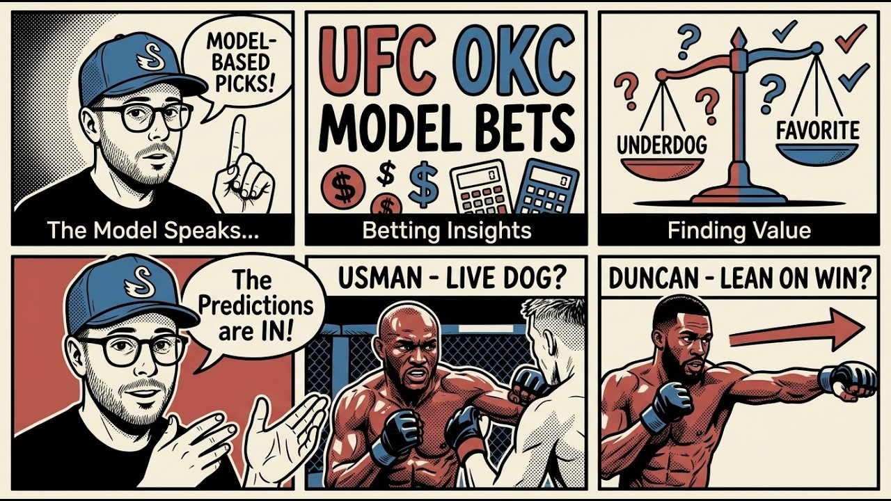 Dricus Du Plessis vs Kamaru Usman + Live Card Rip | UFC Oklahoma City Breakdown | FWN Ep. 49