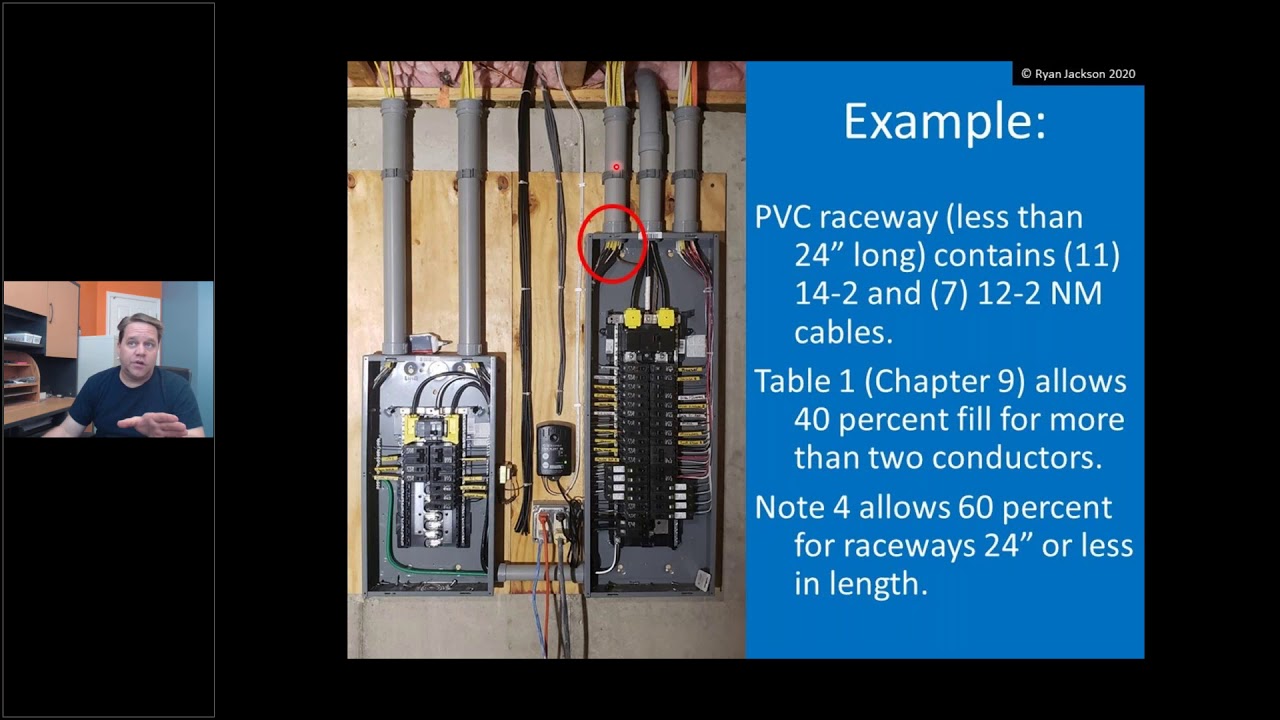 2020 NEC section 312.5(C)