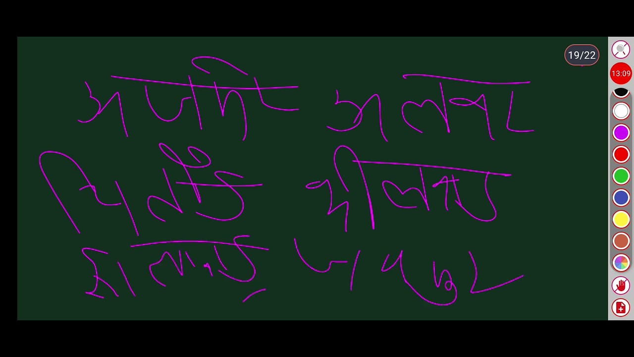 Rajasthan ka Parichay