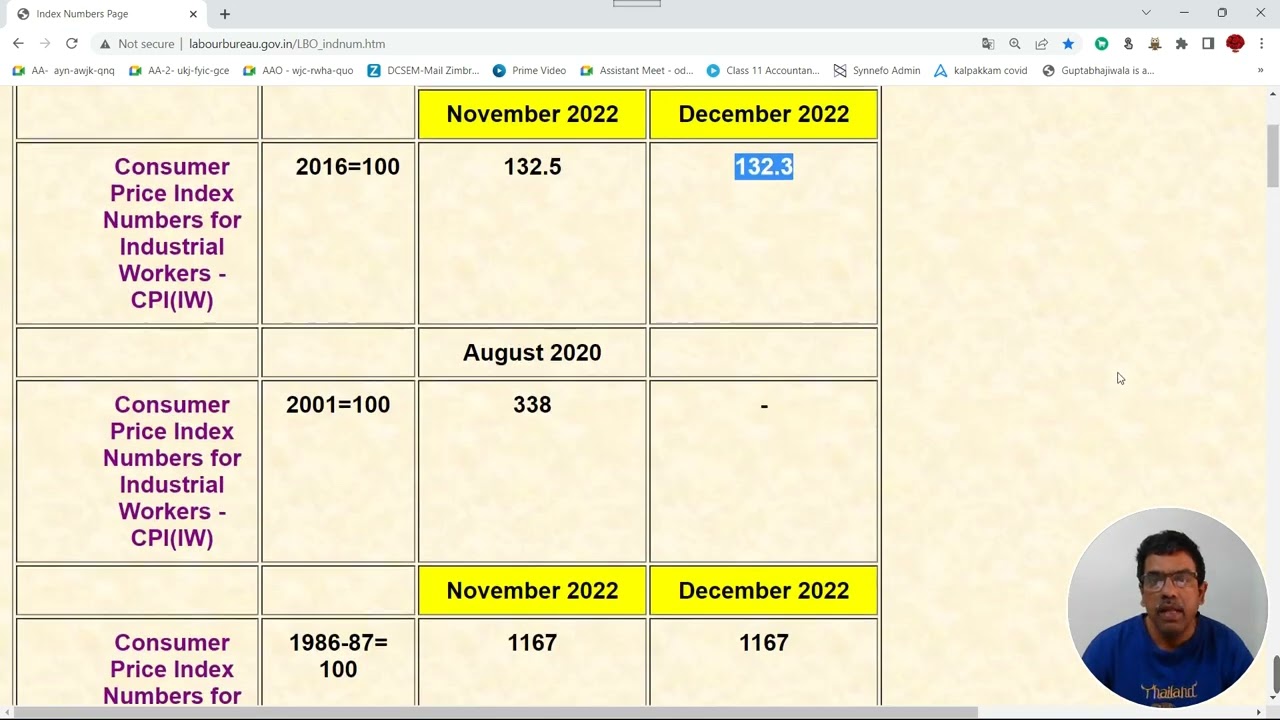 DA/DR calculator for Central Government employees/pensioners