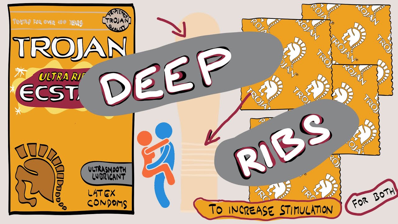 Trojan Ultra Ribbed Ecstasy Condom Has Deep Ribs For Your Stimulation
