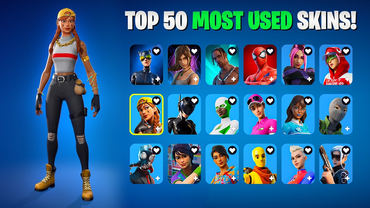 Fortnite Top 50 MOST USED Skins
