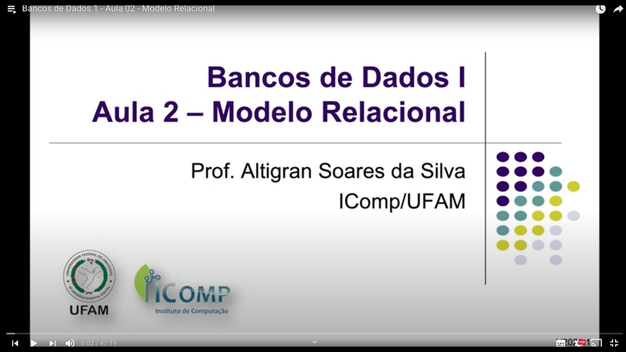 Bancos de Dados 1 - Aula 2 - Modelo Relacional