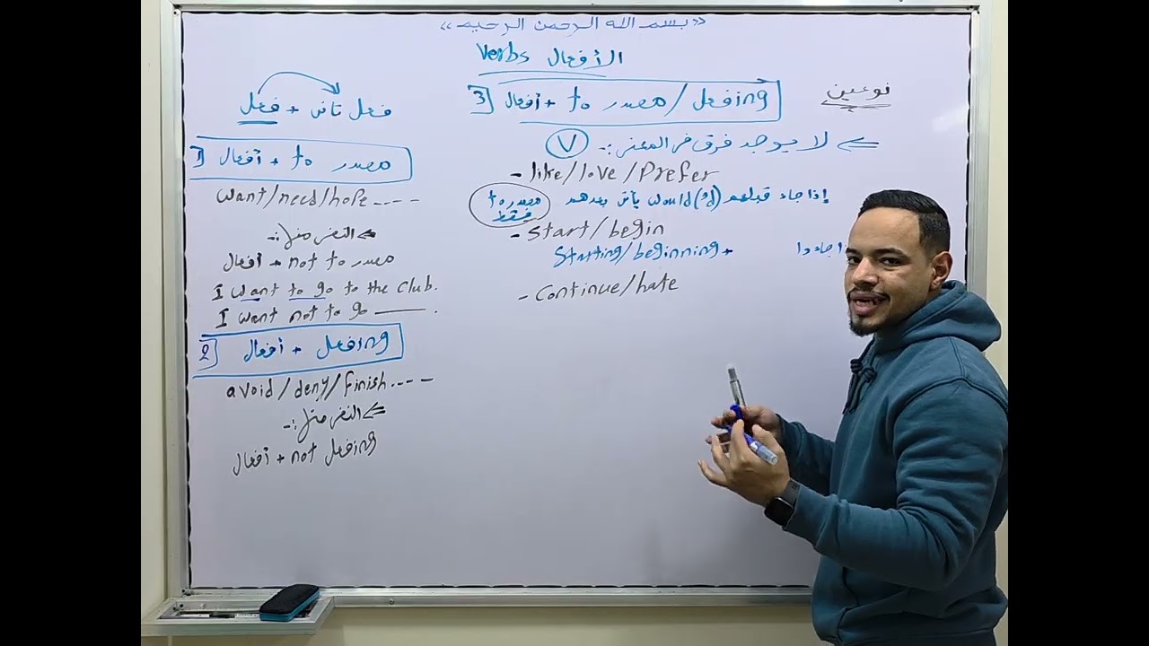 تالته اعدادي_الوحده التاسعه (قاعده الافعال) Prep3_Unit9 (verbs + to.inf / v.ing) #enjoy #mr_dizel 