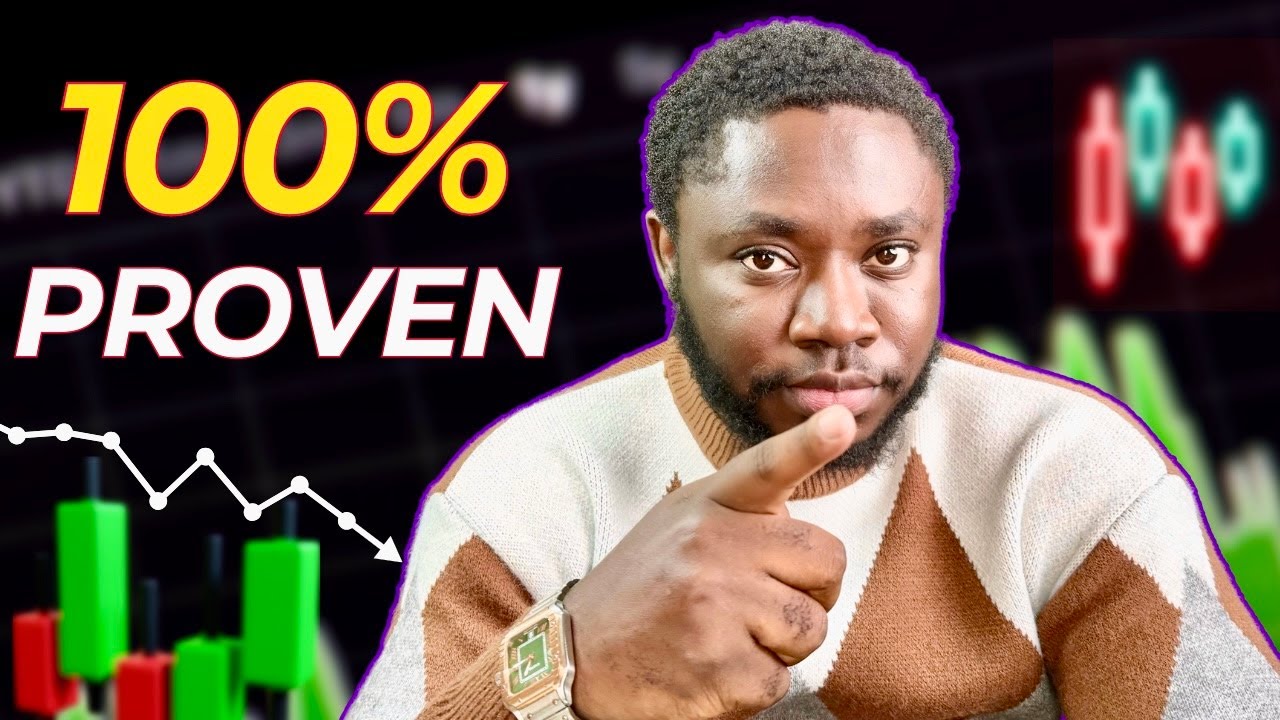 How to master News Trading: MY CPI Trick Revealed