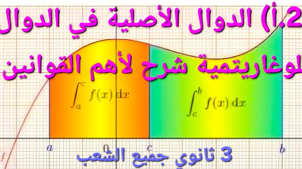 21 أ)الدوال الأصلية في الدوال اللوغاريتمية  شرح مبسط لأهم القوانين 