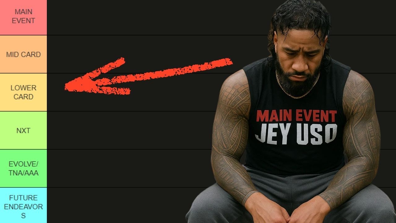КУДА СЛЕДУЕТ РАЗМЕСТИТЬ КАЖДОГО РЕСТЛЕРА WWE В КАРДИНАЛЬНОМ СОСТАВЕ? - СПИСОК УРОВНЕЙ