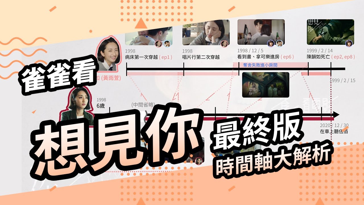 不追劇也能看懂《想見你》超複雜時間軸！全劇人物完整線索穿越解析│雀雀看電影