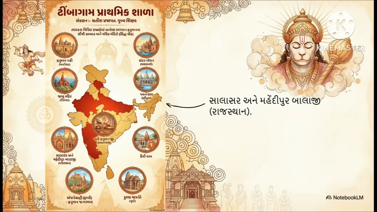 ભારતના પ્રખ્યાત હનુમાનજી ના મંદિરો 