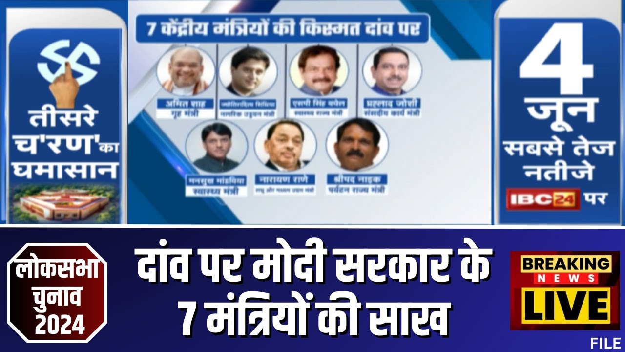 Lok Sabha Election Phase 3 Voting Live Updates: तीसरे चरण का रण..दांव पर 7 केंद्रीय मंत्रियों की साख