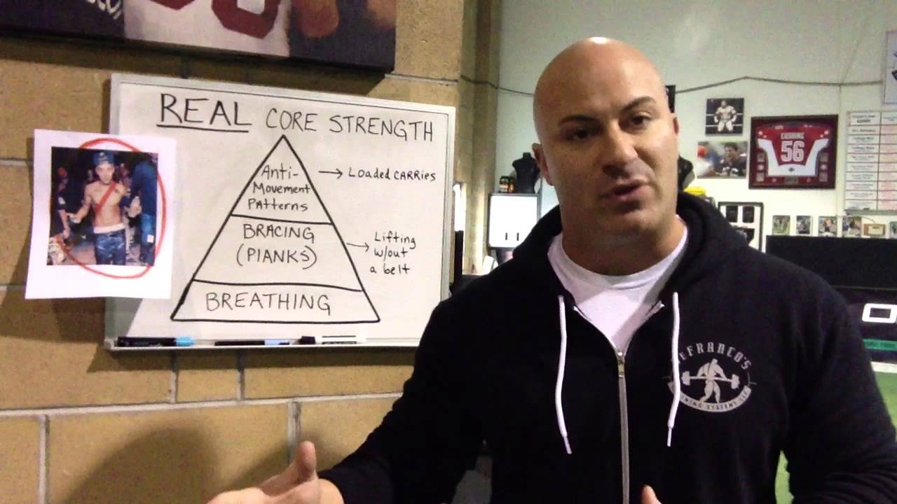 Ask DeFranco's Gym - episode #14: The TRUTH regarding Six-Pack Abs & Core training!