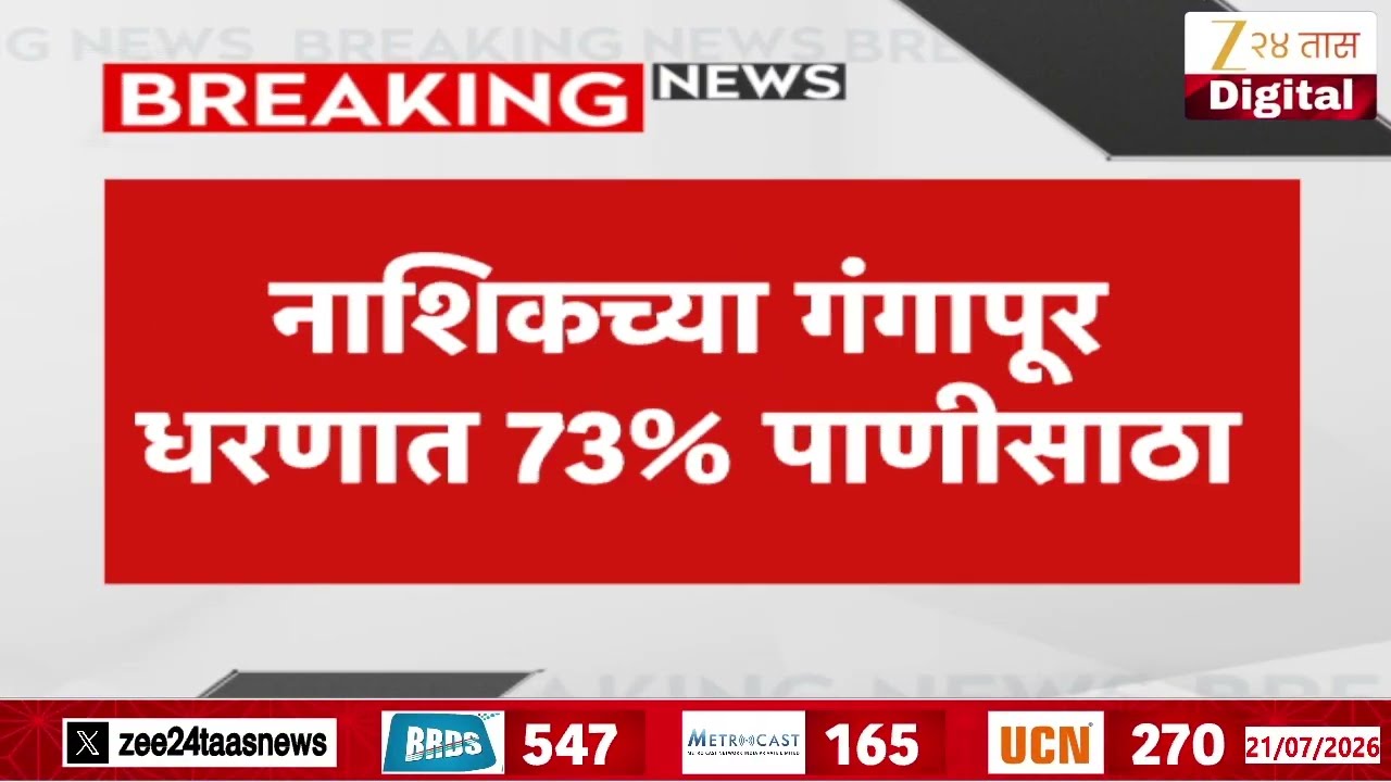 Nashik 83 Percent Of Water Storage In Gangapur Dam | पाणीसाठ्यात वाढ होऊनही पाणीकपात कायम