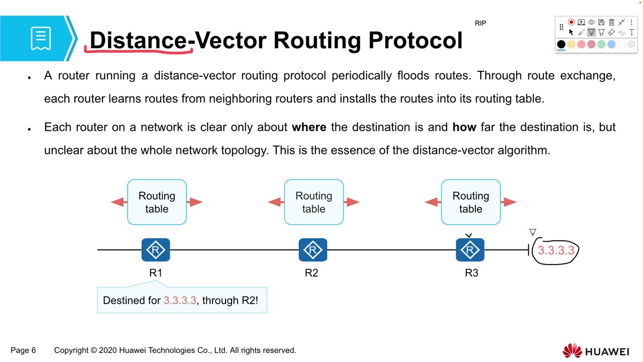 OSPF Basics - HCIA Datacom [13 Mar 2025]
