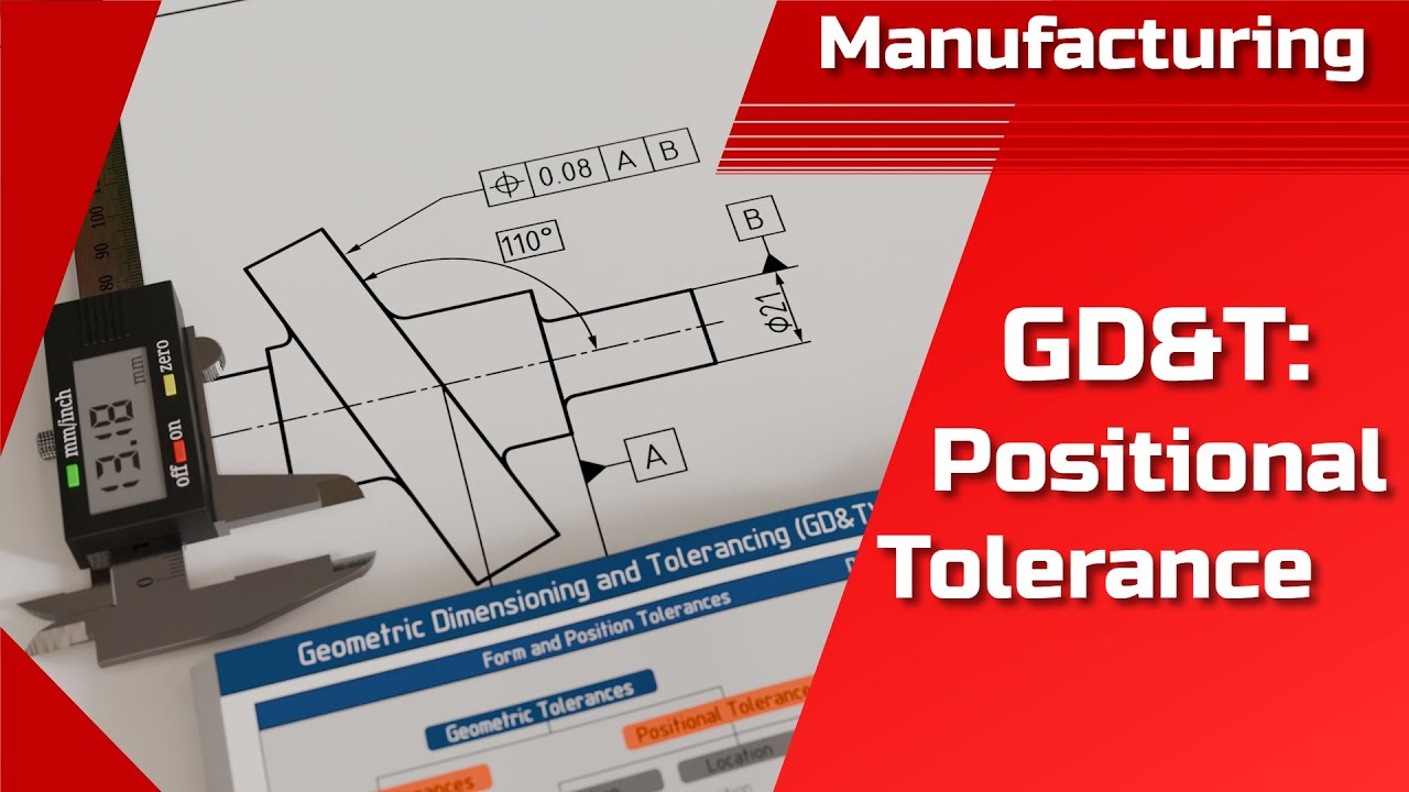 Geometric Dimensioning & Tolerancing (GD&T): Position Tolerances (Parallelism, Position, Runout ...)