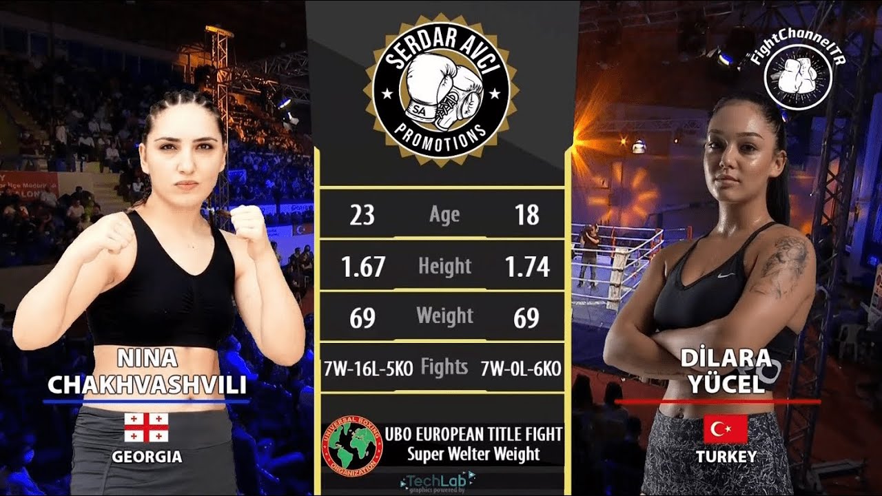 Nina CHAKHVASHVILI vs Dilara YÜCEL