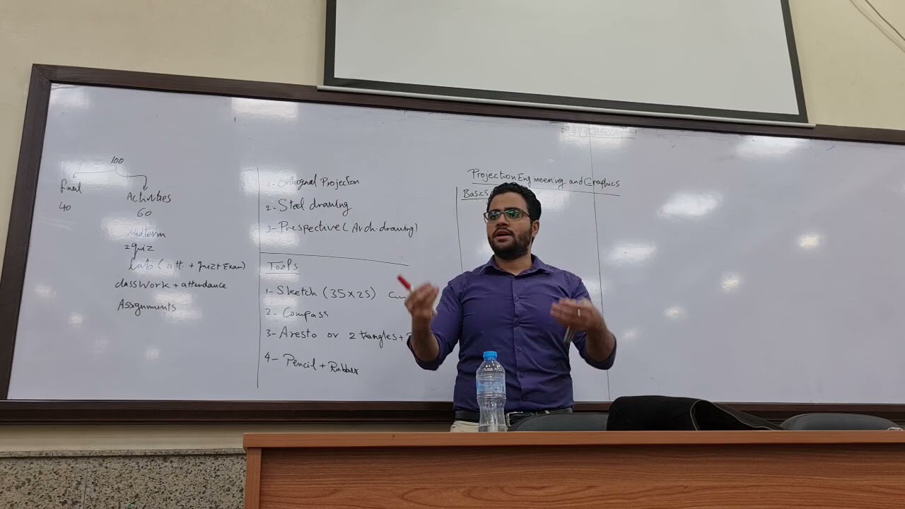 [CEP011] Projection - Tutorial 1 - Assignment 1 - Eng. Muhammed Elbermawy - Spring 2021