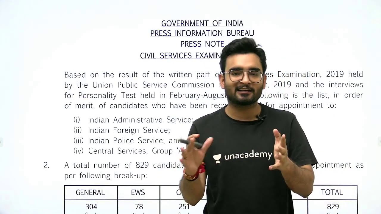 UPSC FINAL RESULT 2020 | TOPPER - PRADEEP SINGH |UPSC CIVIL SERVICES EXAM RESULT | RESULT 2019