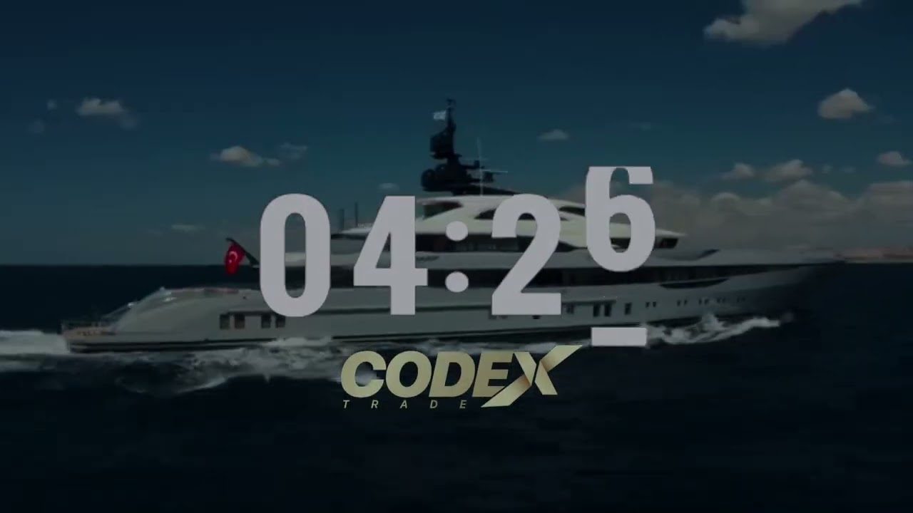 CONTEO OFICIAL CODEX TRADE 