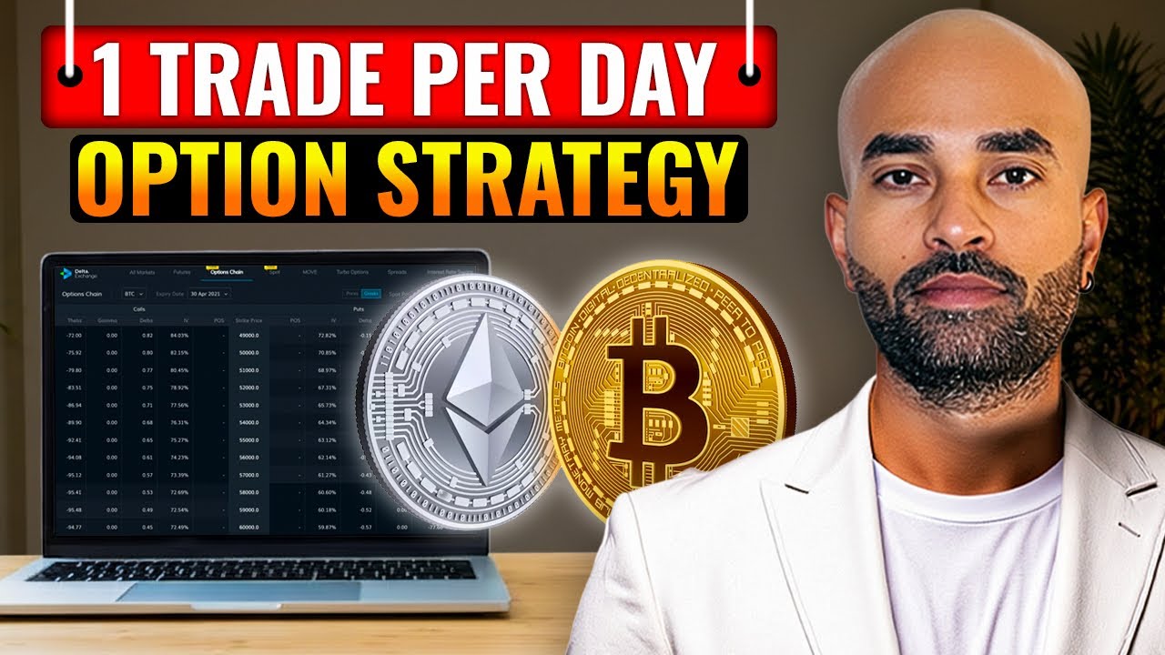 Crypto Option Trading Strategy