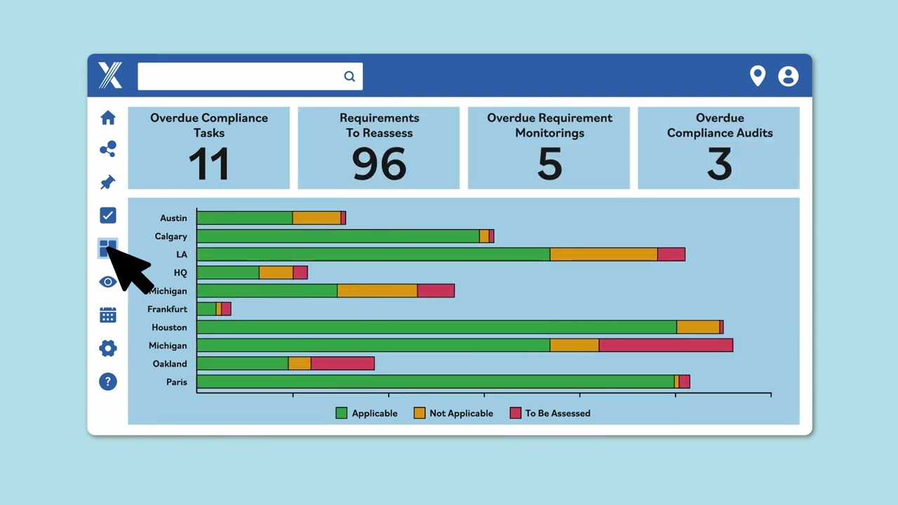 Intelex Audit Management Software