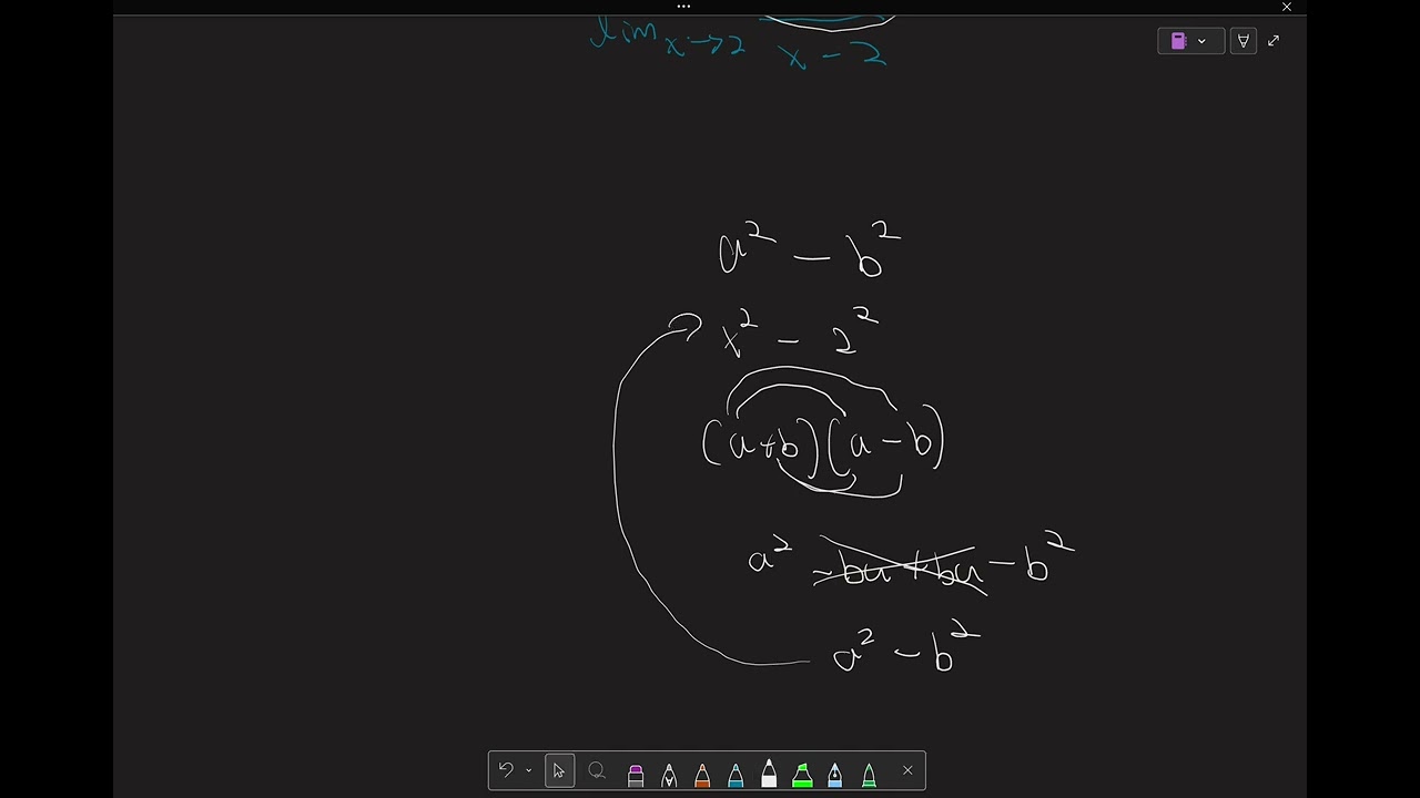 Intro to Calculus: What It Is and Why It Matters (Limits, Derivatives, and Real‑World Examples)