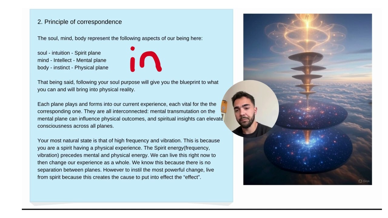 Full breakdown of the 2nd hermetic principle of correspondence