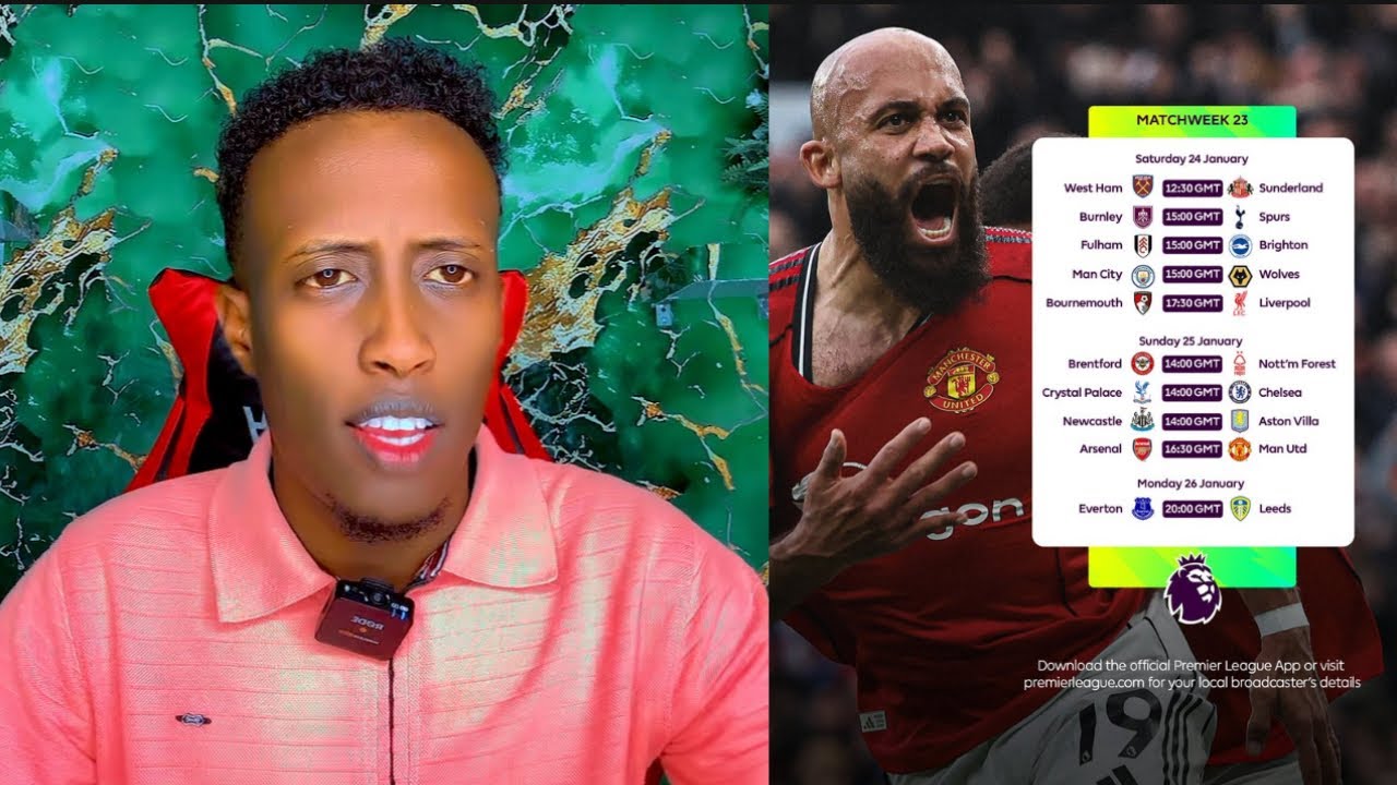 Saadaasha & Falanqeynta Premier League Arsenal 🆚 Man United, Chelsea Liverpool & Man City