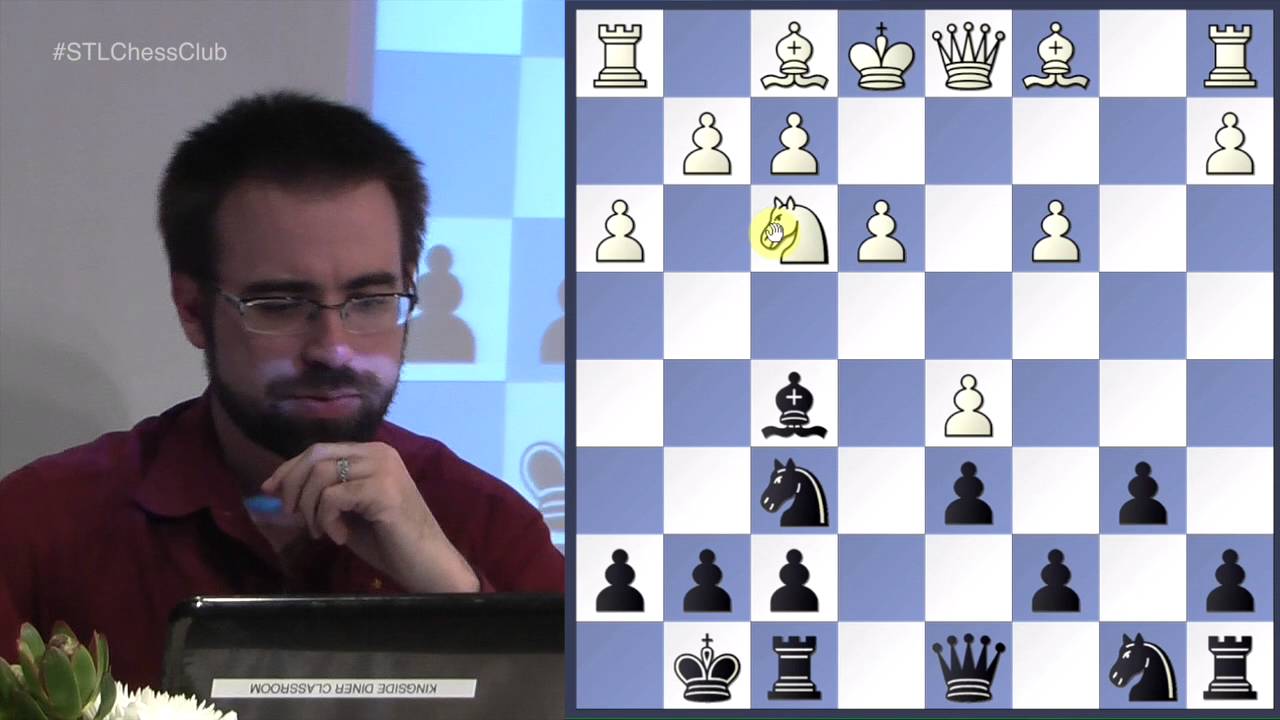 Entertaining Nimzo-Indian & King's Indian - Beginner Breakdown