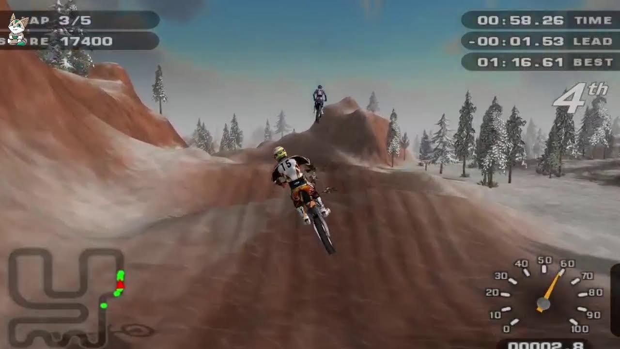 Mx Unleashed