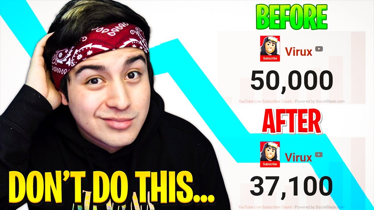 How *NOT* to Grow on YouTube.. (Variety Content)