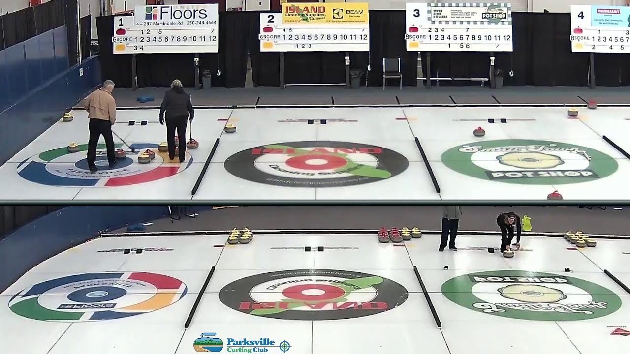 PCC - Tuesday Doubles - Sheets 1-3 - Feb 10