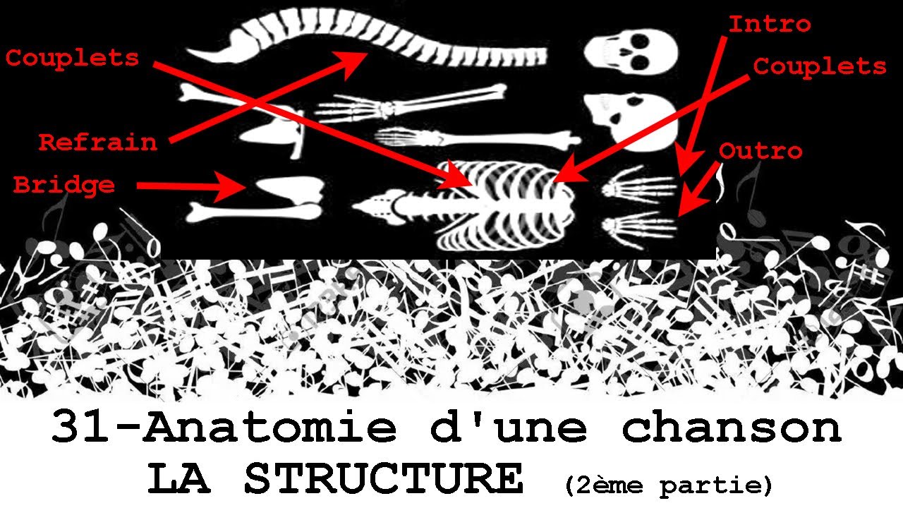 31-Anatomie d'une chanson: La structure (2ème partie)