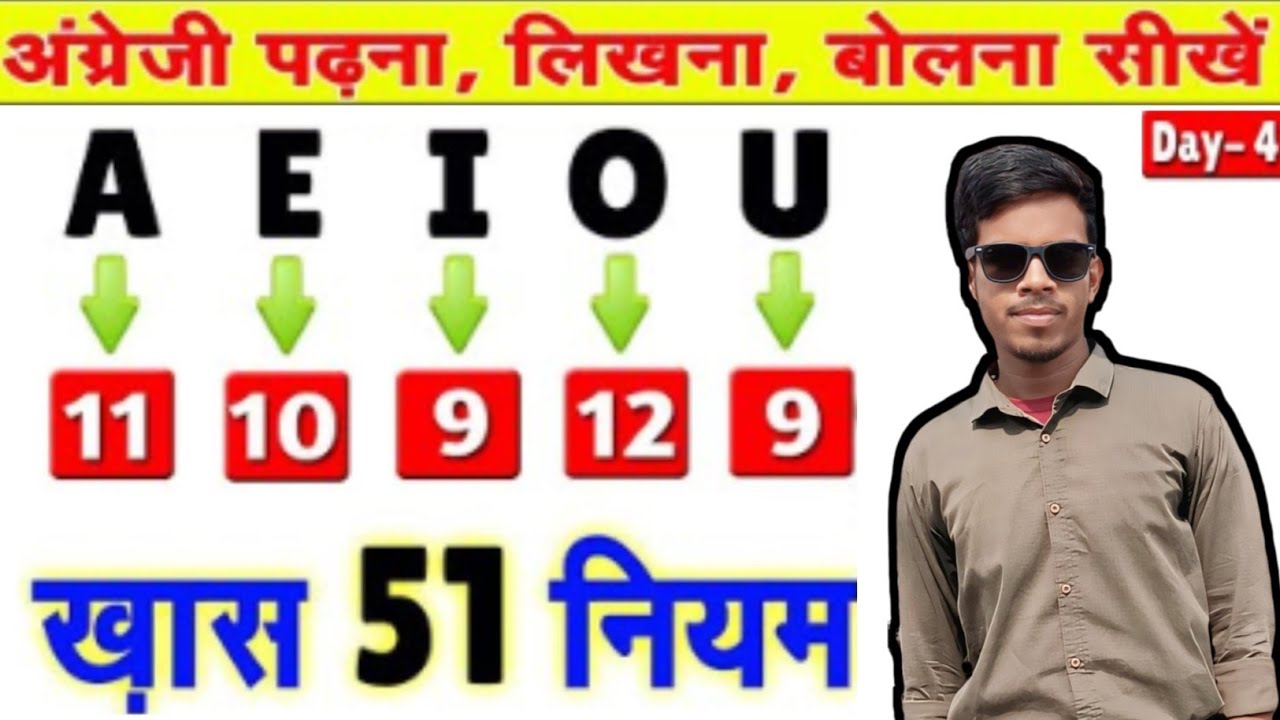 अंग्रेजी सीखने के 51 नियम | A,E,I,O,U के सभी उच्चारण |how to learn english l learn to read english |