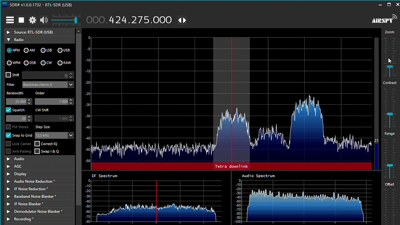 Tetrapol 390-395 MHz - TETRA 424-430 MHz - frequency spectrum - Software defined radio (SDR)