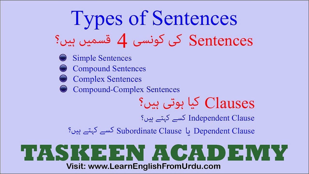 Compound and complex sentences | Types of sentences in Urdu | Dependent and Independent clauses