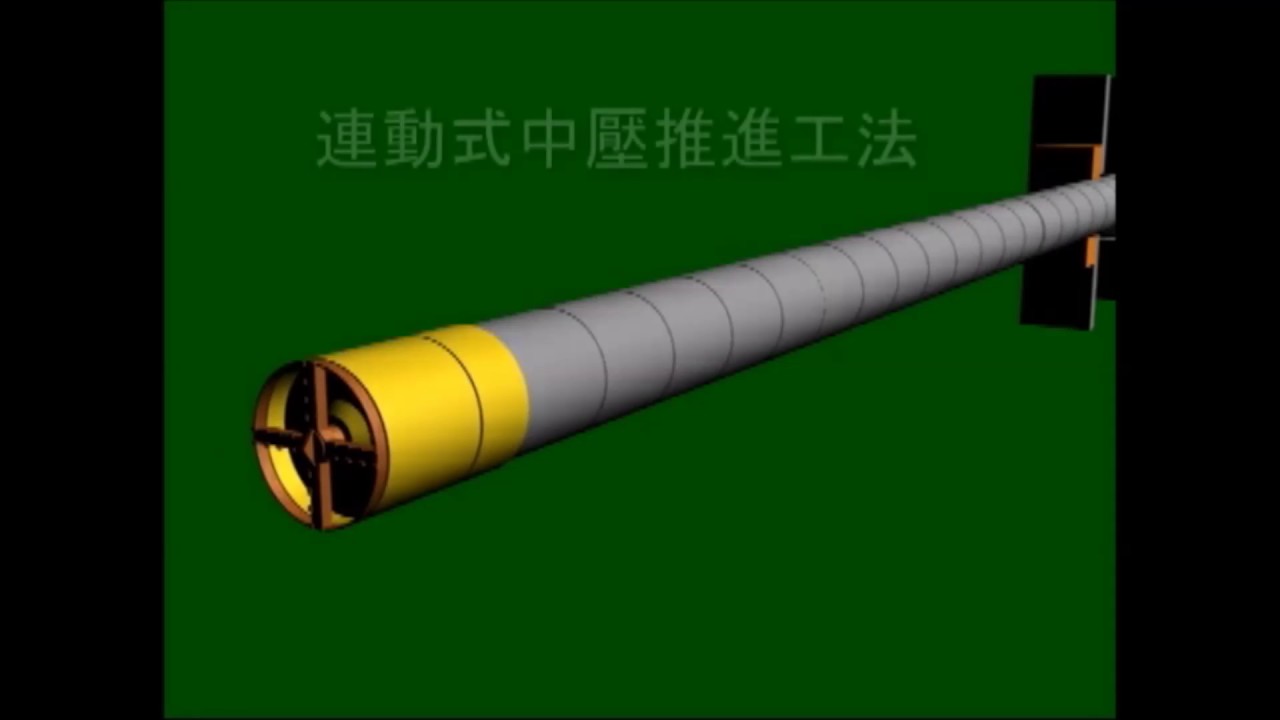 污水下水道管網推進工法介紹