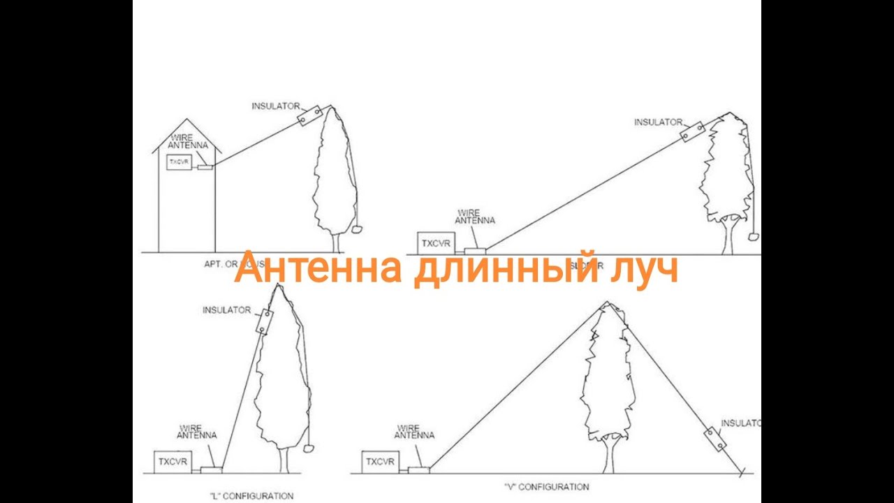Антенна длинный луч. Unun 9:1