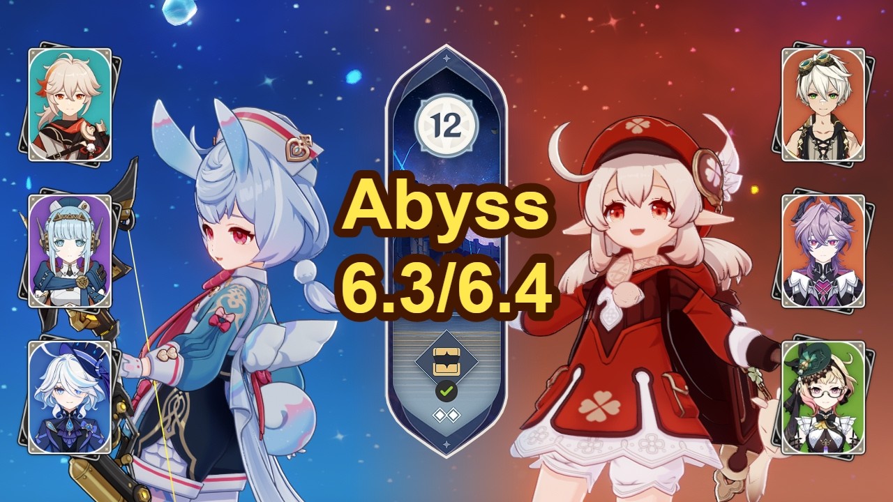 Sigewinne | Klee | Spiral Abyss 6.3/6.4 | Genshin Impact