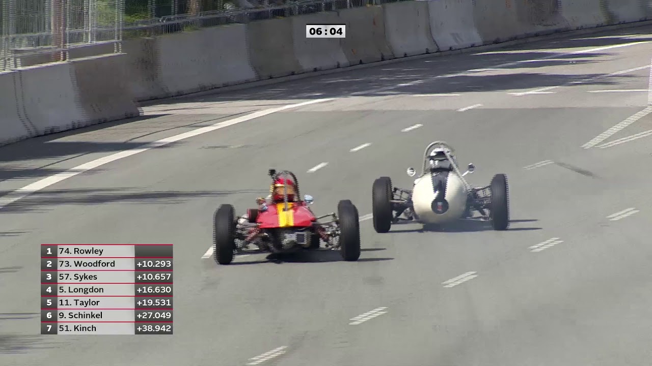 CHGP 2017 - Formula Junior - Finale - Søndag