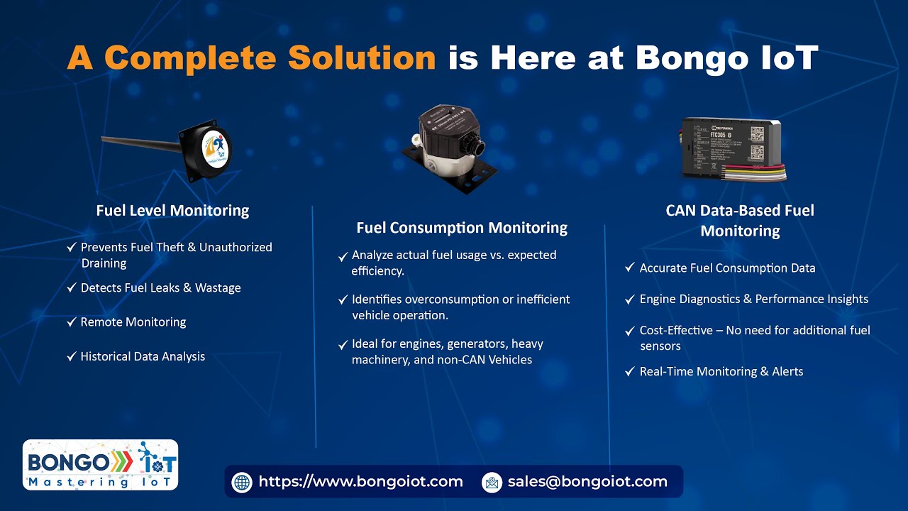 Fuel Monitoring শুধু সেন্সর নয়, এটি একটি ইন্টেলিজেন্ট সিস্টেম