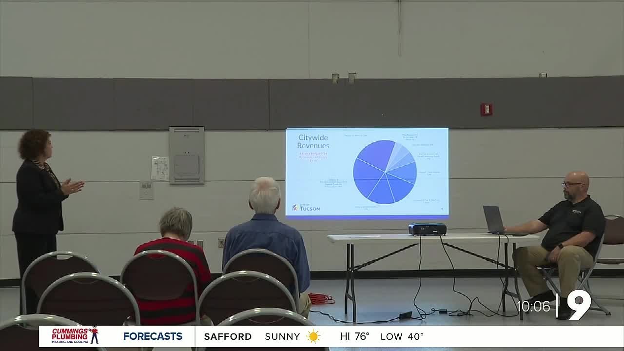 Tucson facing drop in state funding