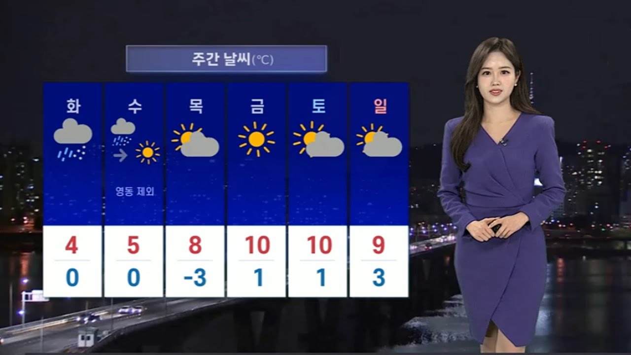 [날씨] 전남 서해안·제주 눈 이어져…아침도 강추위 / 연합뉴스TV (YonhapnewsTV)