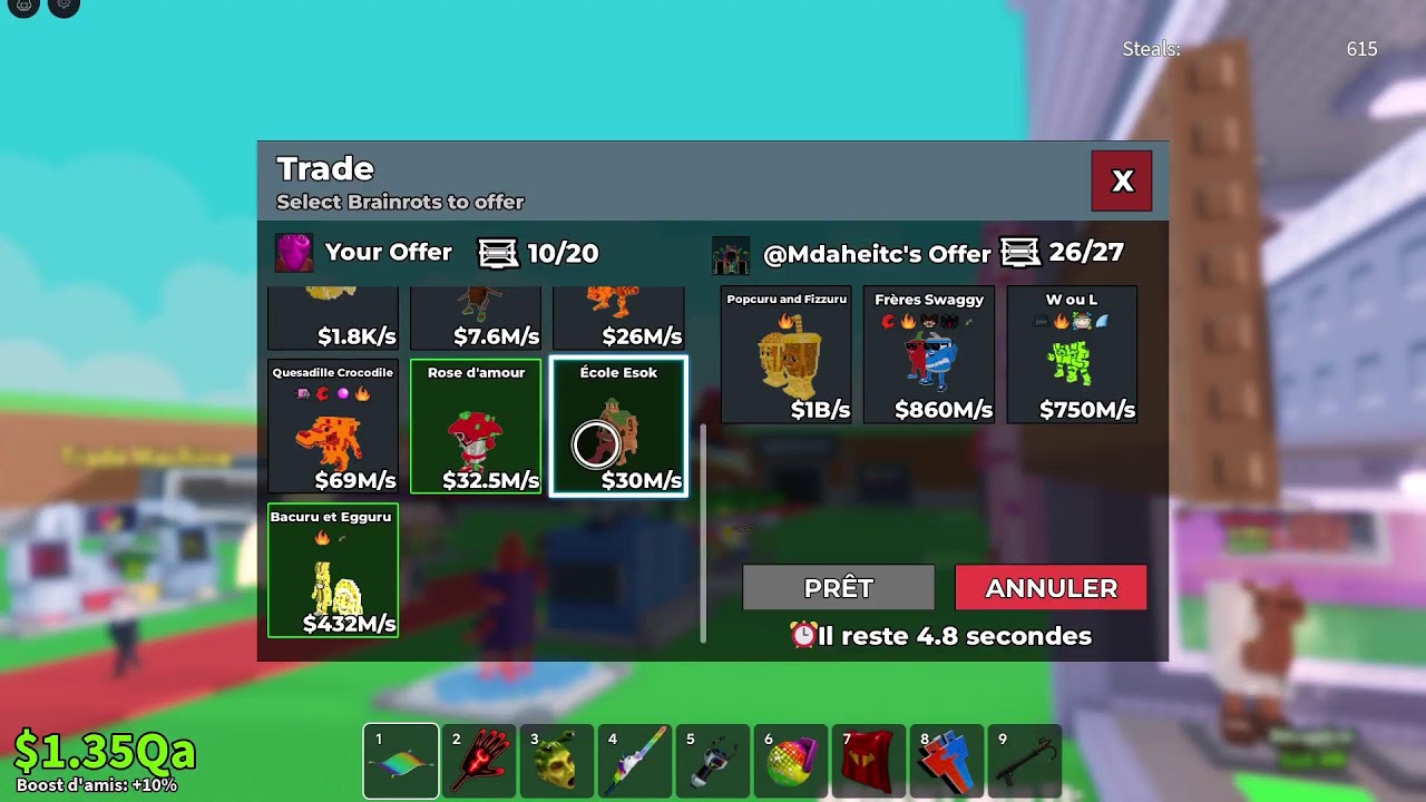 Trade et index SAB