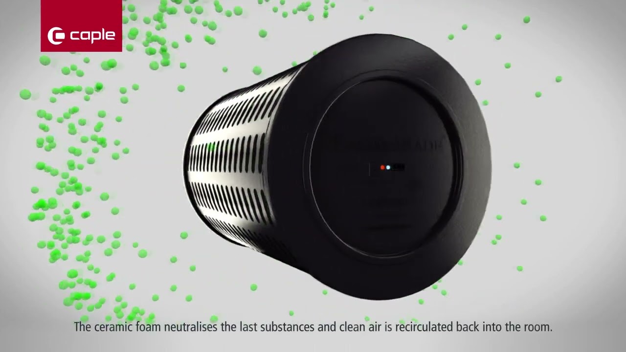 How PlasmaMade Filters Work (GUC1212 & GUC1214)