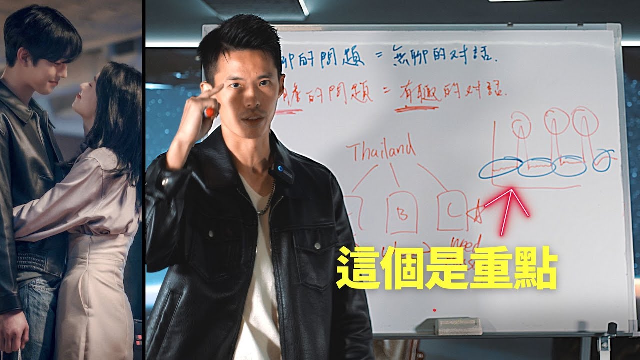 聊天從無聊變有趣  // 徹底改變你的聊天風格 // 運用這些問題，激發女生對你的好奇 🔥